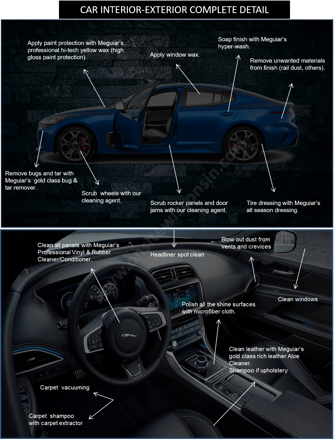 The Differences Between Exterior and Interior Car Detailing, Berardi's Auto  Detailing, Auto Body Repair